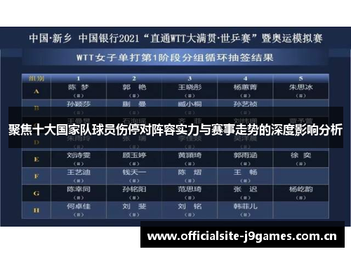 聚焦十大国家队球员伤停对阵容实力与赛事走势的深度影响分析