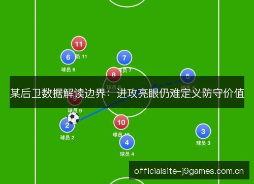 某后卫数据解读边界:进攻亮眼仍难定义防守价值 某后卫数据解读边界:进攻亮眼仍难定义防守价值